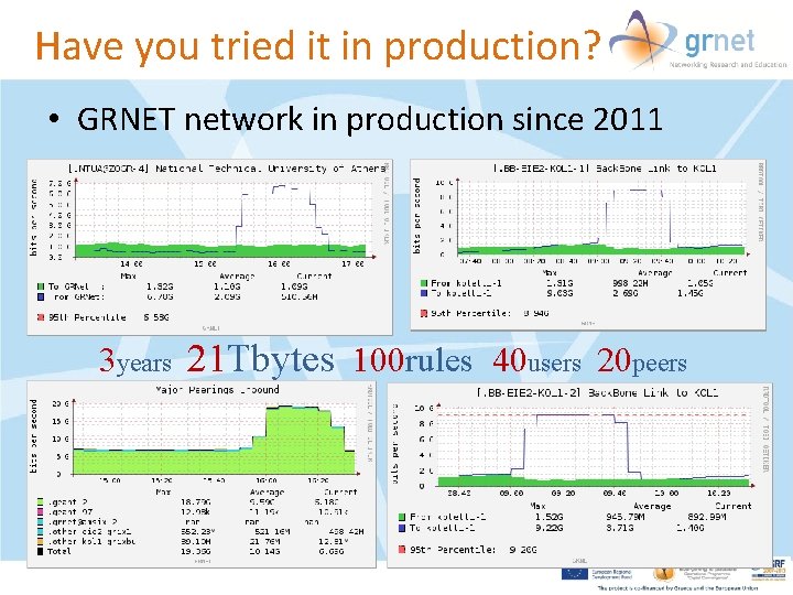 Have you tried it in production? • GRNET network in production since 2011 3