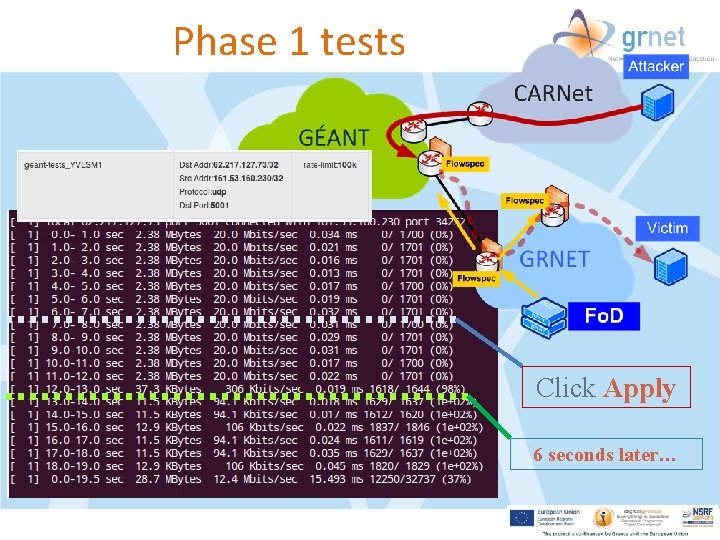 Phase 1 tests Click Apply 6 seconds later… 