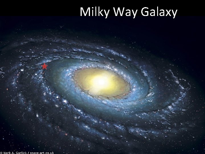 Milky Way Galaxy 