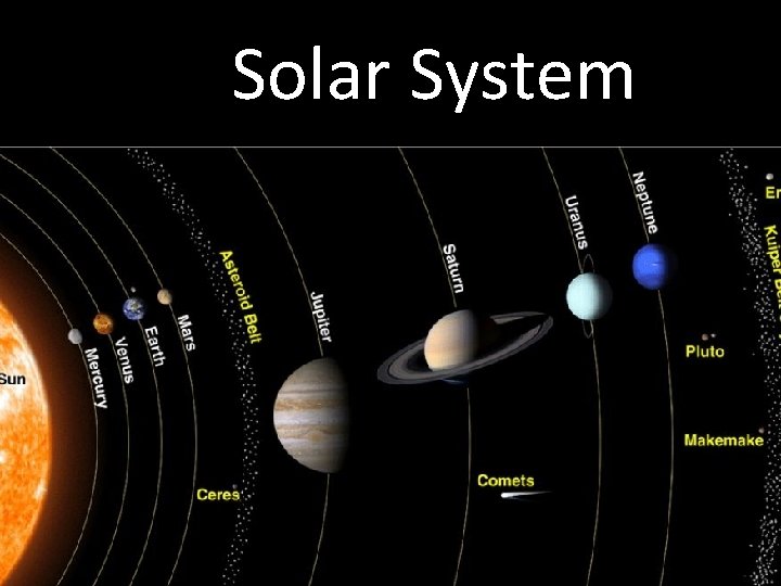 Solar System 