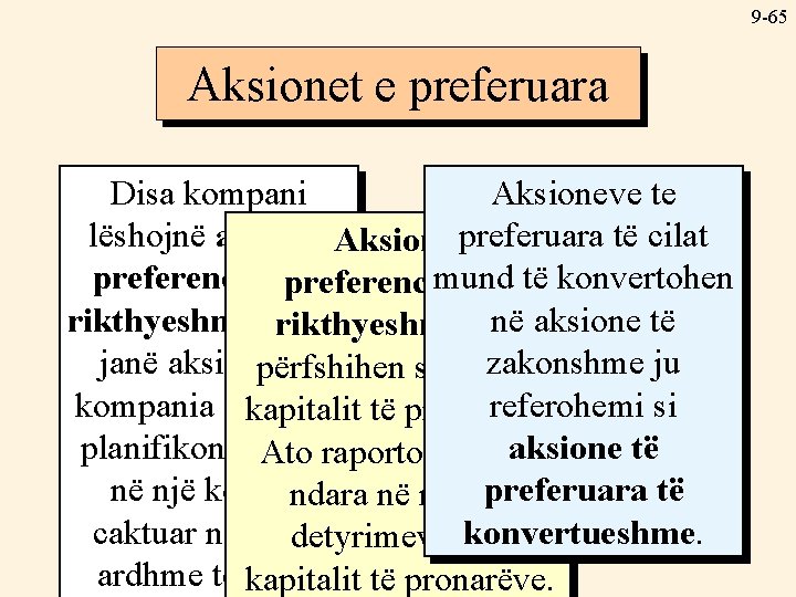 9 -65 Aksionet e preferuara Aksioneve te Disa kompani lëshojnë aksione Aksionetpreferuara të cilat