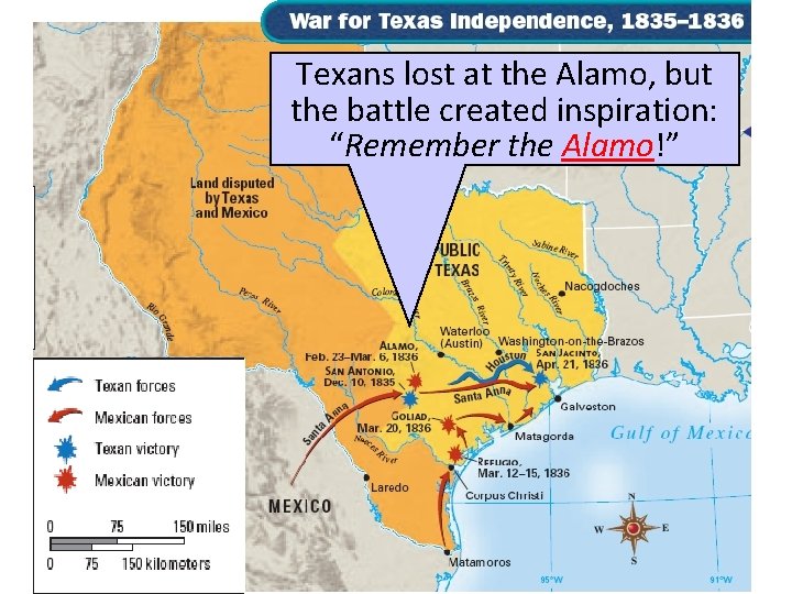 Texans lost at the Alamo, but the battle created inspiration: “Remember the Alamo!” 