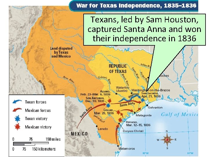 Texans, led by Sam Houston, captured Santa Anna and won their independence in 1836