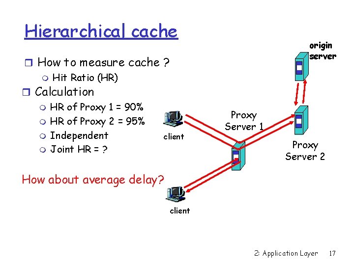 Hierarchical cache r How to measure cache ? m Hit Ratio (HR) r Calculation