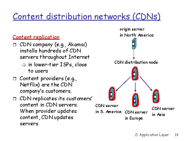 Content distribution networks (CDNs) Content replication r CDN company (e. g. , Akamai) installs