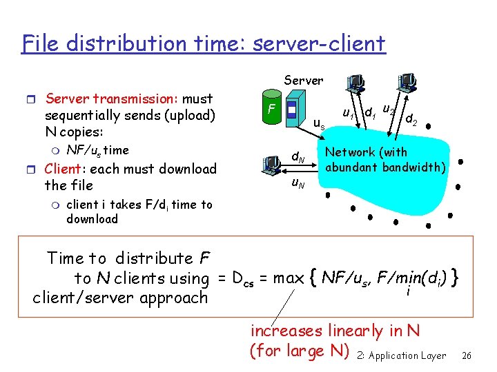 File distribution time: server-client r Server transmission: must sequentially sends (upload) N copies: m