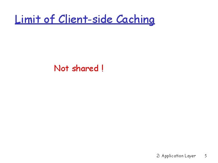 Limit of Client-side Caching Not shared ! 2: Application Layer 5 