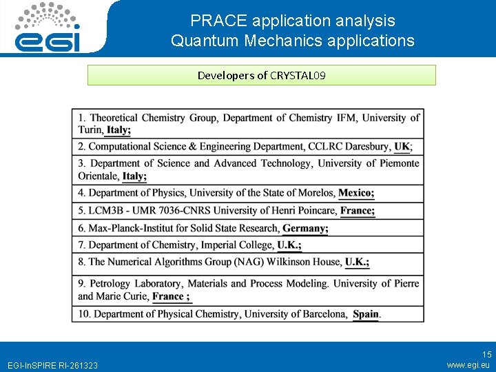 PRACE application analysis Quantum Mechanics applications Developers of CRYSTAL 09 EGI-In. SPIRE RI-261323 15