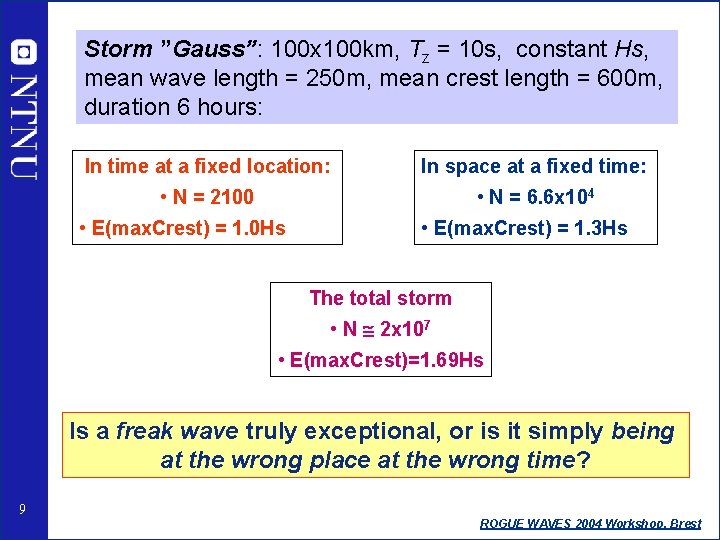Storm ”Gauss”: 100 x 100 km, Tz = 10 s, constant Hs, mean wave