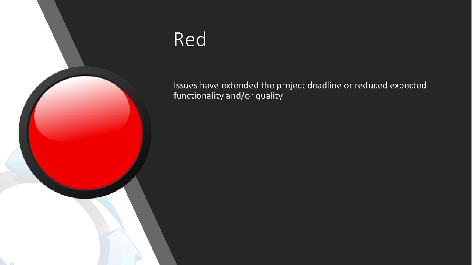 Red Issues have extended the project deadline or reduced expected functionality and/or quality 