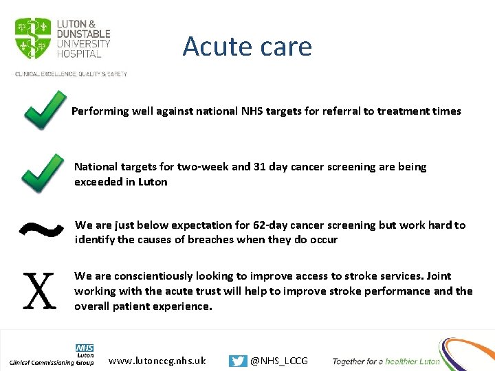 Acute care Performing well against national NHS targets for referral to treatment times National