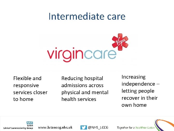 Intermediate care Flexible and responsive services closer to home Reducing hospital admissions across physical