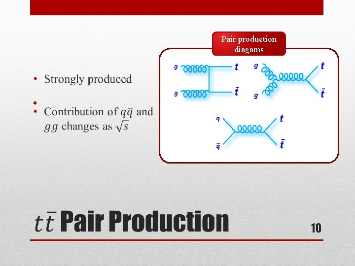 Pair production diagams • 10 