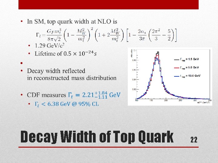  • Decay Width of Top Quark 22 
