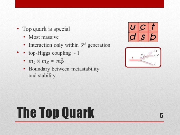  • The Top Quark 5 