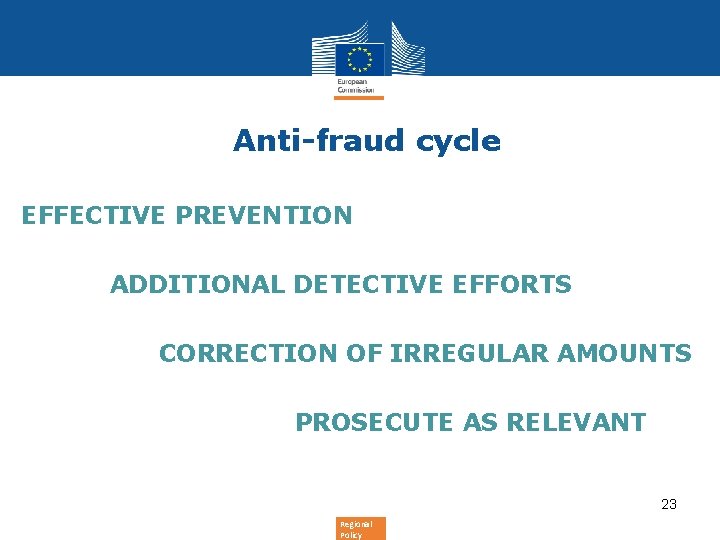 Anti-fraud cycle EFFECTIVE PREVENTION ADDITIONAL DETECTIVE EFFORTS CORRECTION OF IRREGULAR AMOUNTS PROSECUTE AS Anti-fraud cycle EFFECTIVE PREVENTION ADDITIONAL DETECTIVE EFFORTS CORRECTION OF IRREGULAR AMOUNTS PROSECUTE AS