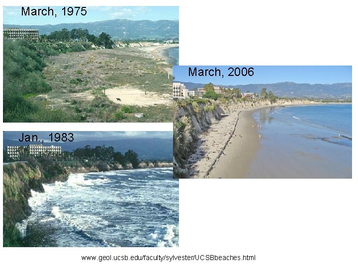 March, 1975 March, 2006 Jan. , 1983 www. geol. ucsb. edu/faculty/sylvester/UCSBbeaches. html 