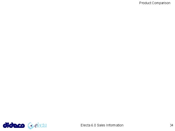 Product Comparison Electa 6. 0 Sales Information 34 Product Comparison Electa 6. 0 Sales Information 34
