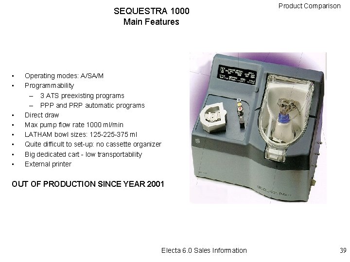 SEQUESTRA 1000 Main Features • • Product Comparison Operating modes: A/SA/M Programmability – 3