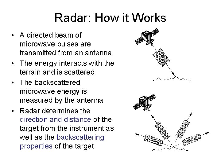 Radar: How it Works • A directed beam of microwave pulses are transmitted from