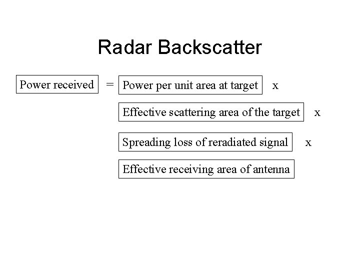 Radar Backscatter Power received = Power per unit area at target x x Effective