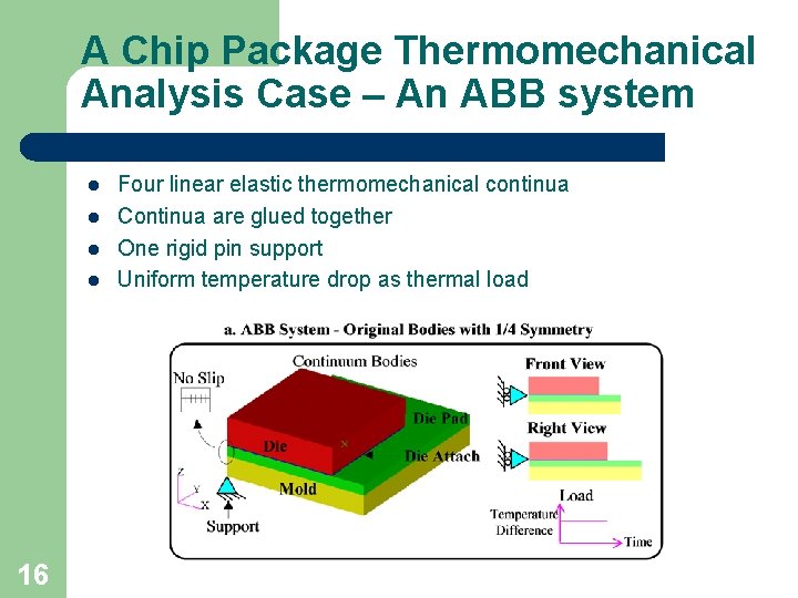 A Chip Package Thermomechanical Analysis Case – An ABB system l l 16 Four