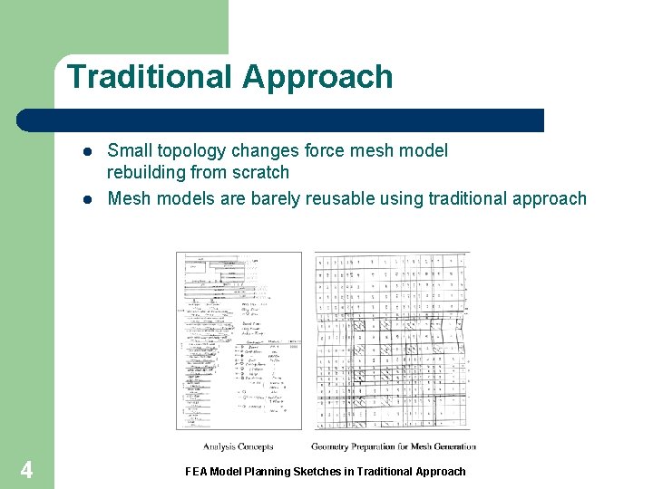 Traditional Approach l l 4 Small topology changes force mesh model rebuilding from scratch