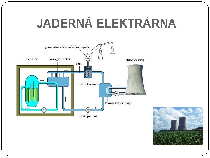 JADERNÁ ELEKTRÁRNA 