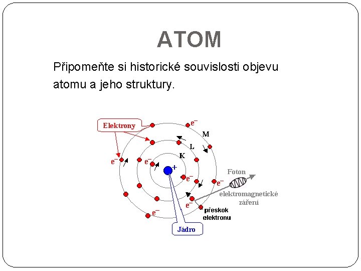 ATOM Připomeňte si historické souvislosti objevu atomu a jeho struktury. 