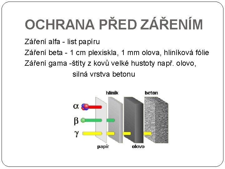 OCHRANA PŘED ZÁŘENÍM Záření alfa - list papíru Záření beta - 1 cm plexiskla,