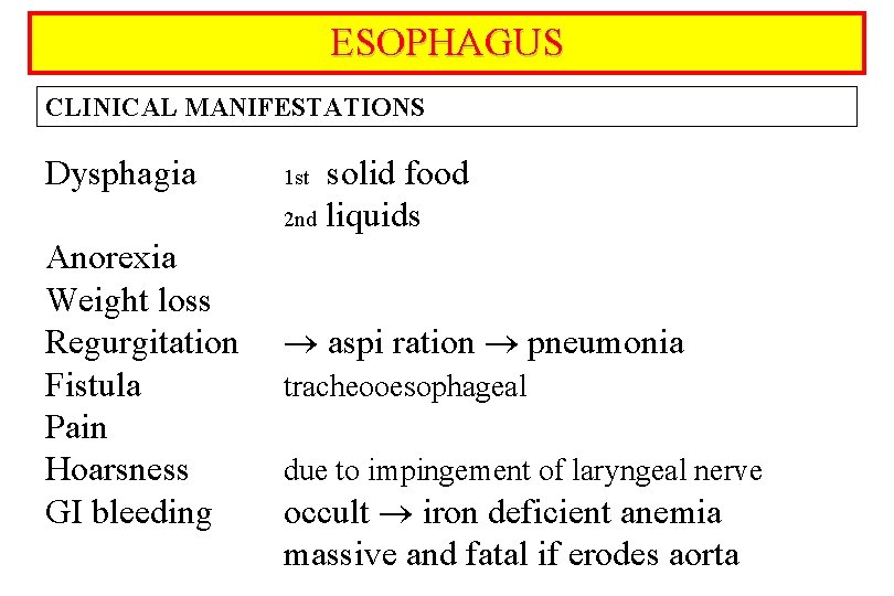 ESOPHAGUS CLINICAL MANIFESTATIONS Dysphagia Anorexia Weight loss Regurgitation Fistula Pain Hoarsness GI bleeding solid