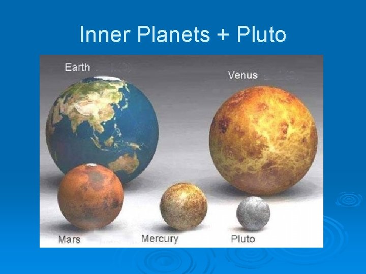 Inner Planets + Pluto 