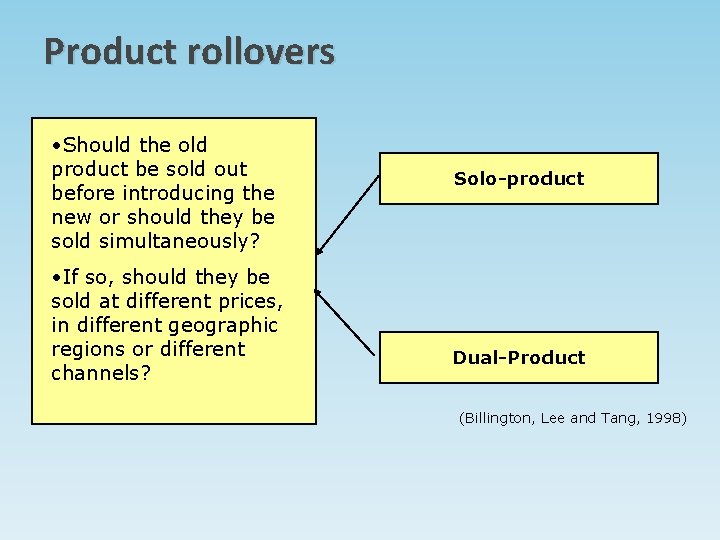 Product rollovers • Should the old product be sold out before introducing the new Product rollovers • Should the old product be sold out before introducing the new