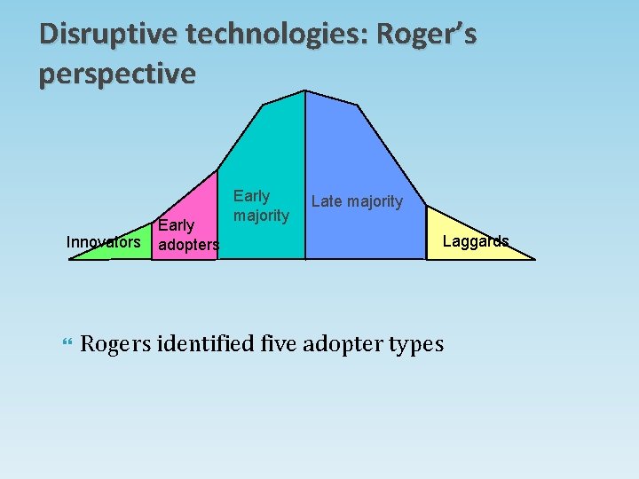 Disruptive technologies: Roger’s perspective Early Innovators adopters Early majority Late majority Laggards Rogers identified Disruptive technologies: Roger’s perspective Early Innovators adopters Early majority Late majority Laggards Rogers identified