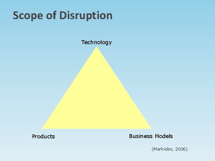 Scope of Disruption Technology Products Business Models (Markides, 2006) Scope of Disruption Technology Products Business Models (Markides, 2006)