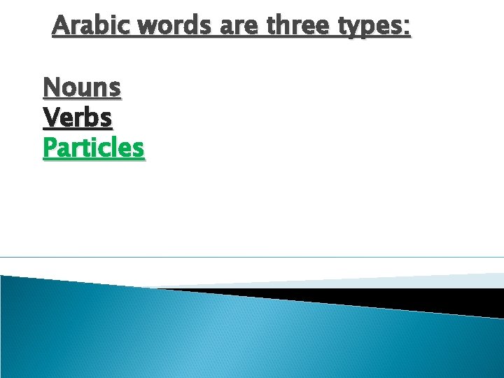 Arabic words are three types: Nouns Verbs Particles 