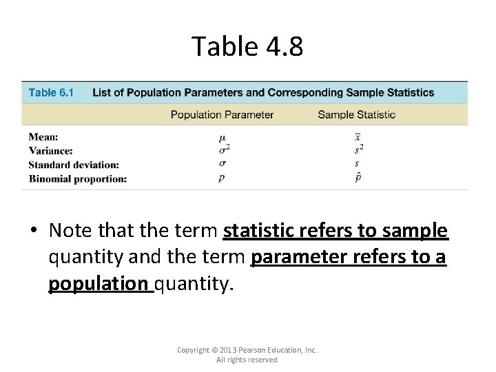 Table 4. 8 • Note that the term statistic refers to sample quantity and Table 4. 8 • Note that the term statistic refers to sample quantity and