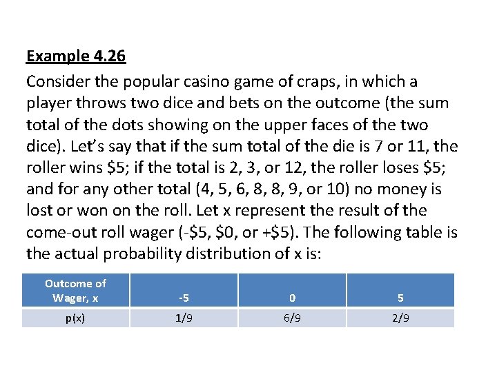 Example 4. 26 Consider the popular casino game of craps, in which a player Example 4. 26 Consider the popular casino game of craps, in which a player