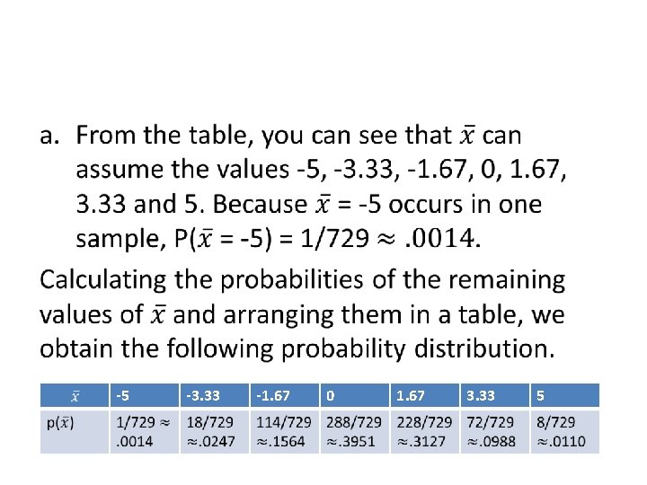 • -5 -3. 33 -1. 67 0 1. 67 3. 33 5 • -5 -3. 33 -1. 67 0 1. 67 3. 33 5