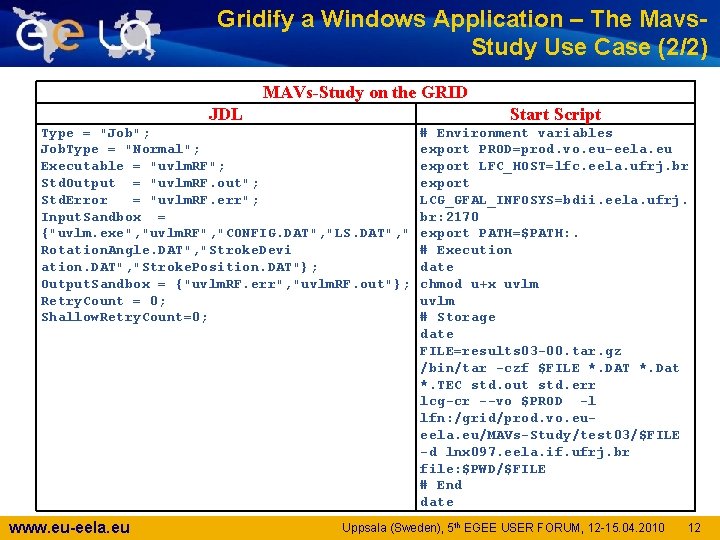 Gridify a Windows Application – The Mavs. Study Use Case (2/2) MAVs-Study on the