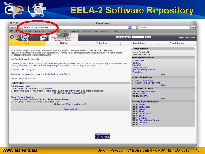 EELA-2 Software Repository www. eu-eela. eu Uppsala (Sweden), 5 th EGEE USER FORUM, 12
