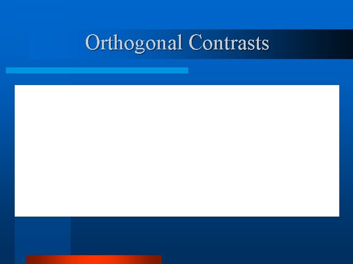 Orthogonal Contrasts 