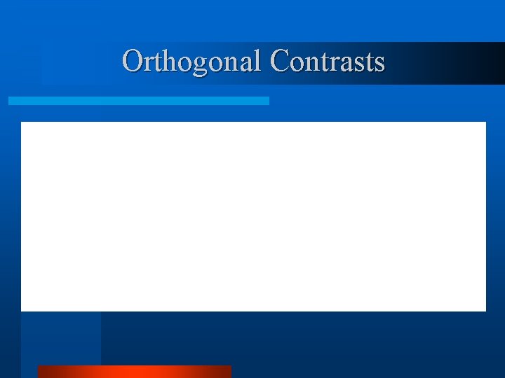 Orthogonal Contrasts 