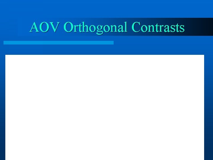 AOV Orthogonal Contrasts 