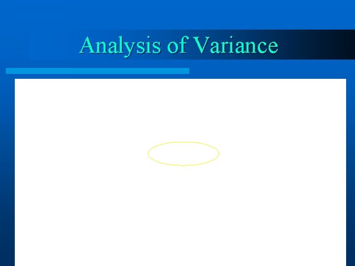 Analysis of Variance 