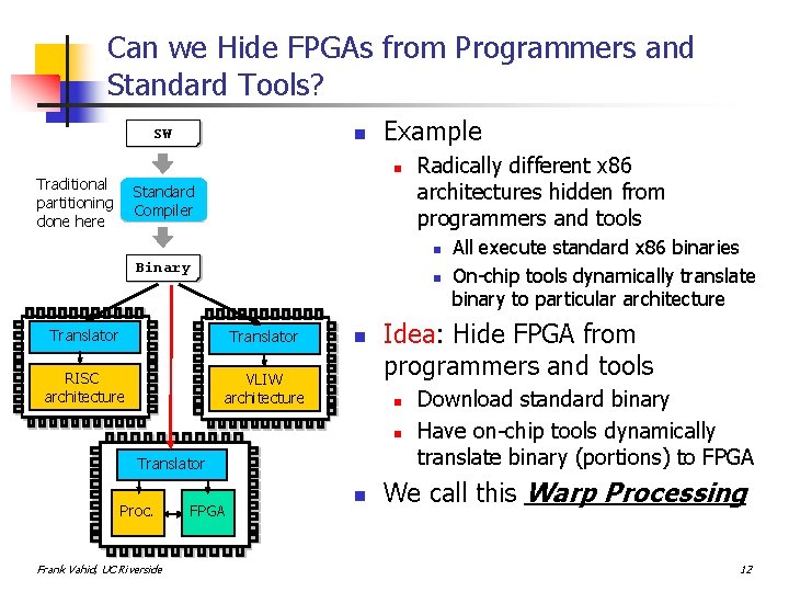 Can we Hide FPGAs from Programmers and Standard Tools? SW Binary n Example n