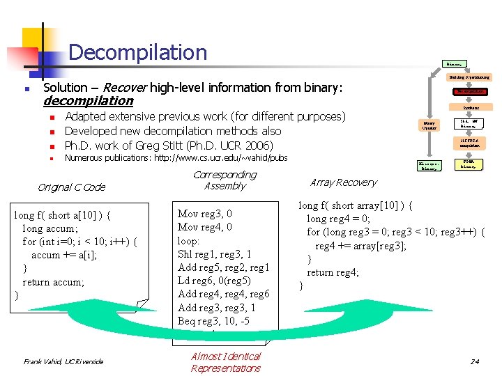 Decompilation n Binary Profiling & partitioning Solution – Recover high-level information from binary: Decompilation