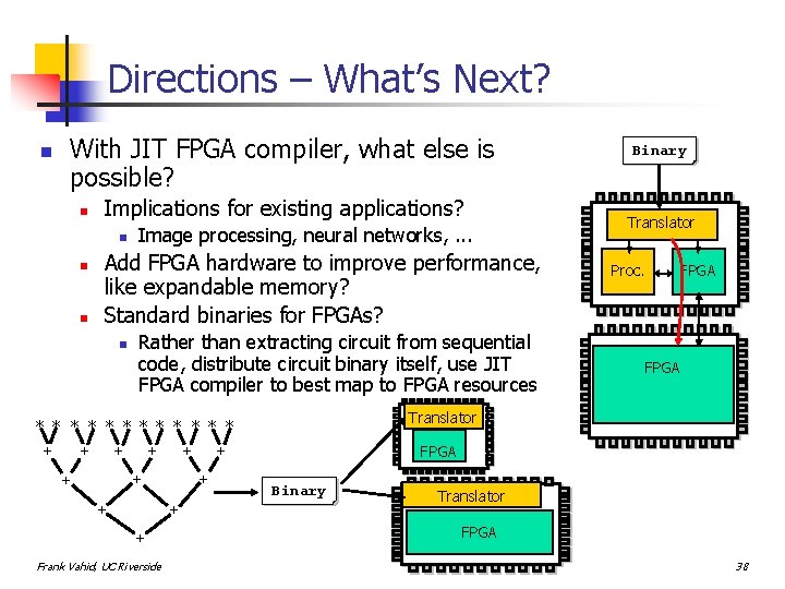Directions – What’s Next? n With JIT FPGA compiler, what else is possible? n