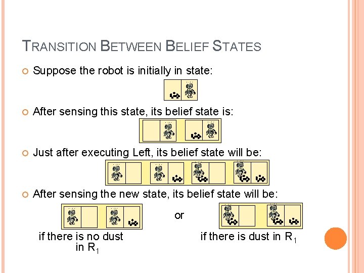 TRANSITION BETWEEN BELIEF STATES Suppose the robot is initially in state: After sensing this