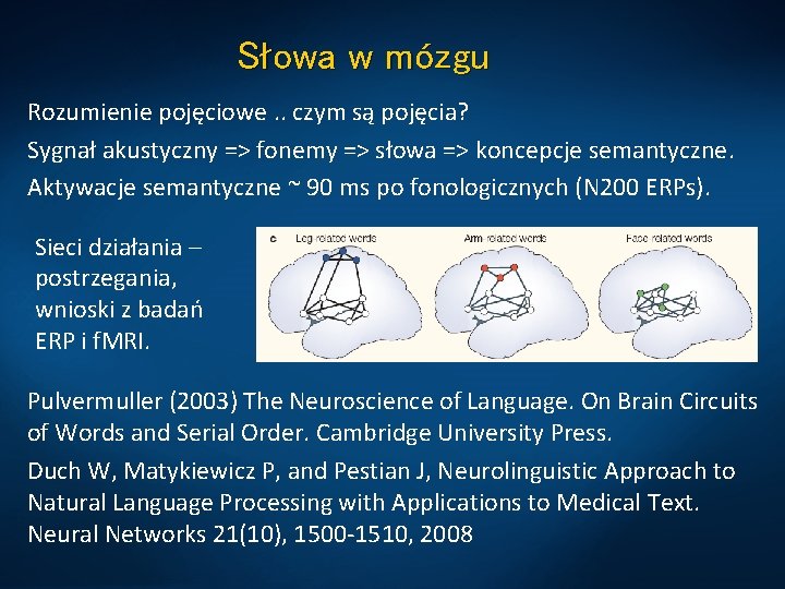 Słowa w mózgu Rozumienie pojęciowe. . czym są pojęcia? Sygnał akustyczny => fonemy =>
